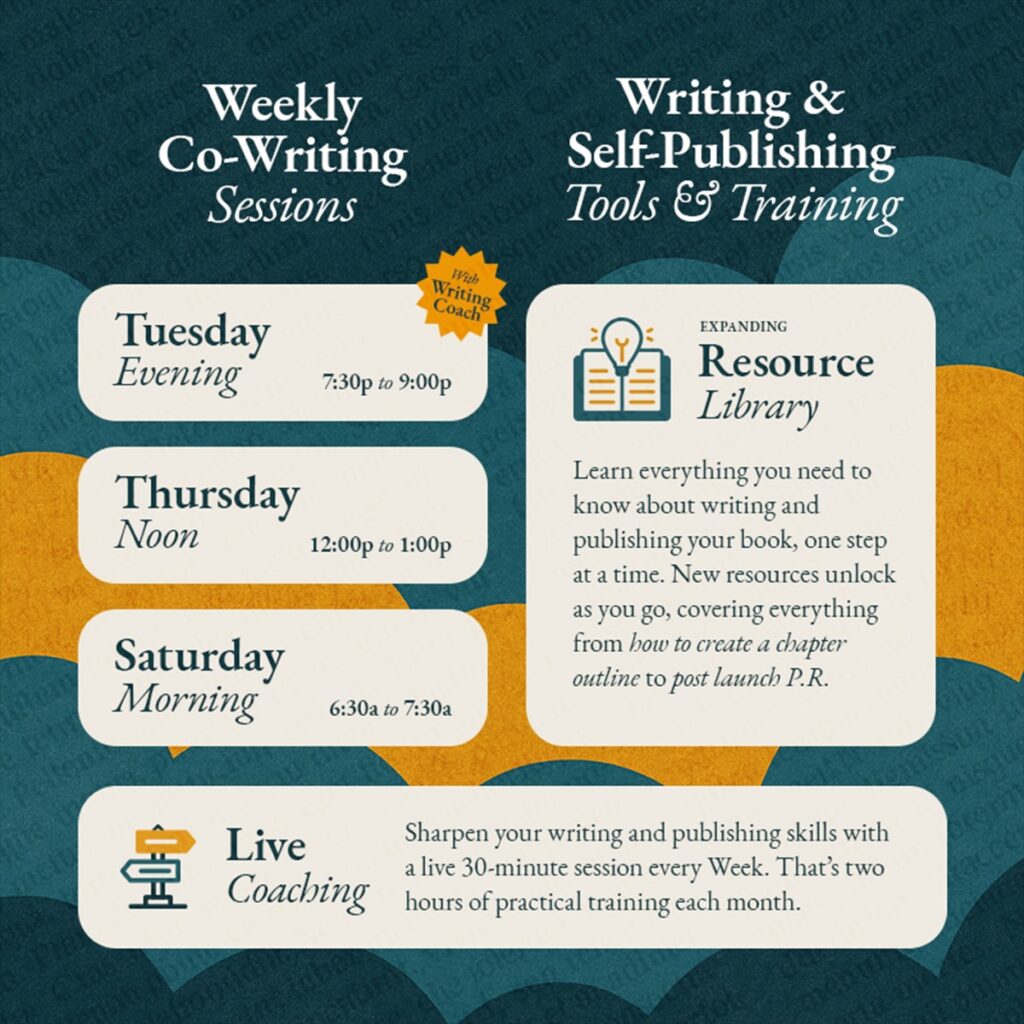 Writing After Hours community graphic showing weekly co-writing session schedule and access to self-publishing resource library